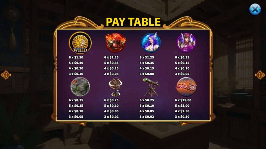 Astrology ค่าย Ka-gaming จาก kng เว็บสล็อต ใหม่ล่าสุด