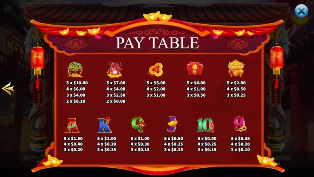 Cai Yuan Guang Jin ค่าย Ka-gaming จาก kng เว็บสล็อต วอเลท