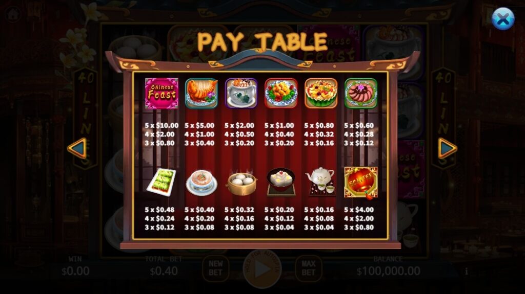 Chinese Feast ค่าย Ka-gaming จาก kng สล็อต แตกง่าย