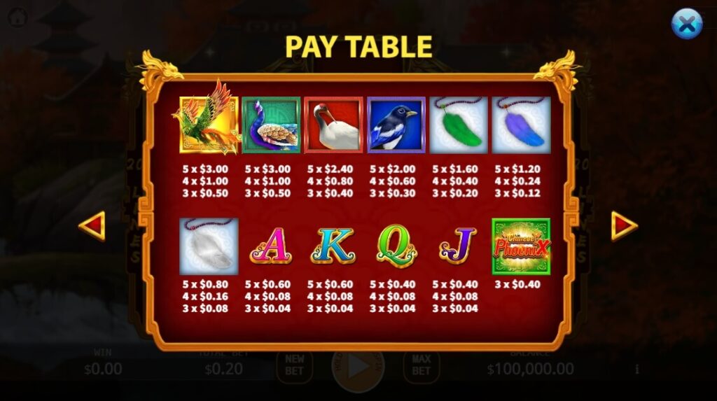Chinese Phoenix ค่าย Ka-gaming จาก kng สล็อต 888 เว็บตรง