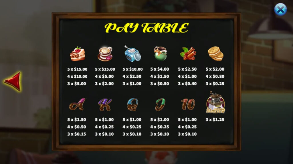 Coffee Wild ค่าย Ka-gaming จาก kng เว็บสล็อต เว็บตรง ค่ายใหญ่