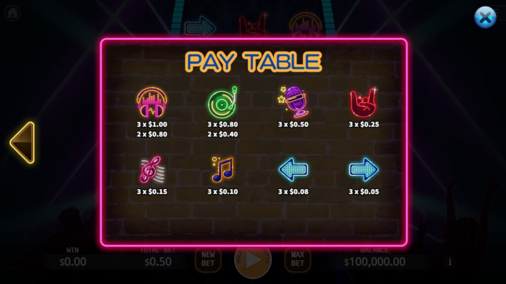 Come On Rhythm ค่าย Ka-gaming จาก kng สล็อต 168 เว็บตรง