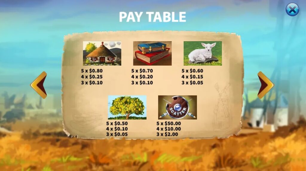 Don Quixote ค่าย Ka-gaming จาก kng เล่น สล็อต ฟรี