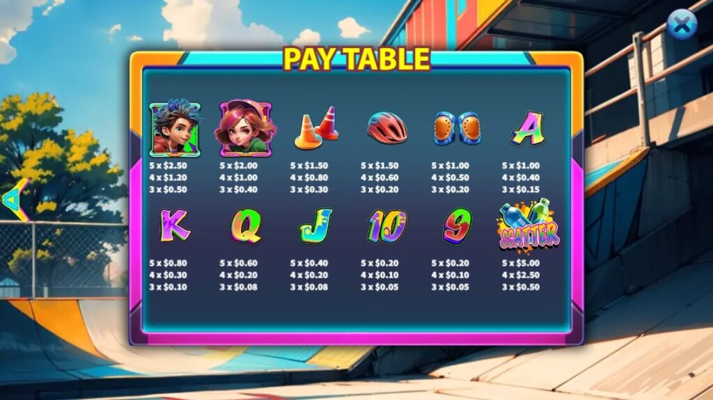 Duel Skateboards ค่าย Ka-gaming จาก kng สล็อต เว็บตรง 100