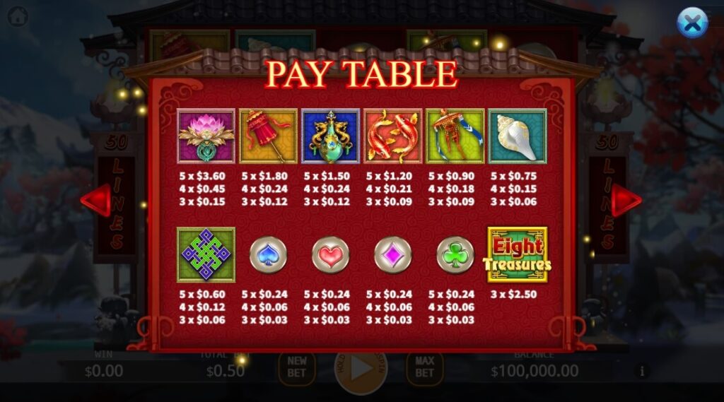 Eight Treasures ค่าย Ka-gaming จาก kng สล็อต 888