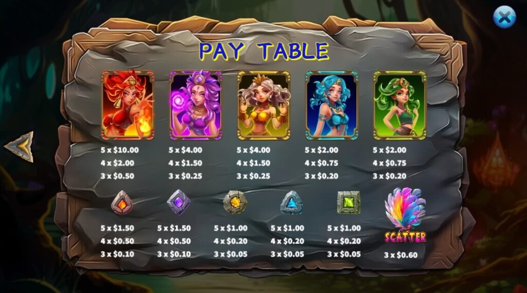 Element Shaman ค่าย Ka-gaming จาก kng สล็อต เครดิตฟรี 100 ไม่ต้องแชร์