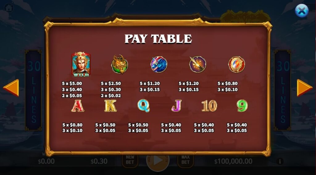 Erlang Shen ค่าย Ka-gaming จาก kng สล็อต เว็บตรง แตกหนัก