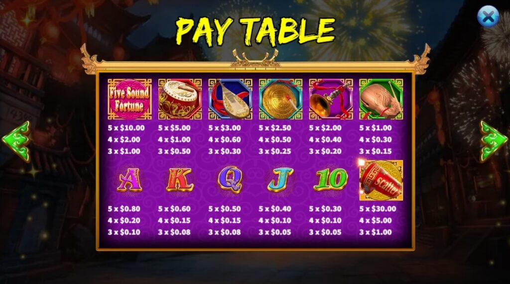 Five Sound Fortune ค่าย Ka-gaming จาก kng สล็อต 168 เว็บตรง