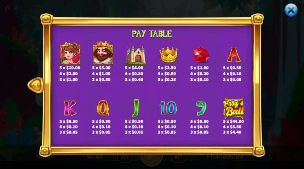 Frog's Ball Lock 2 Spin ค่าย Ka-gaming จาก kng สล็อต 168