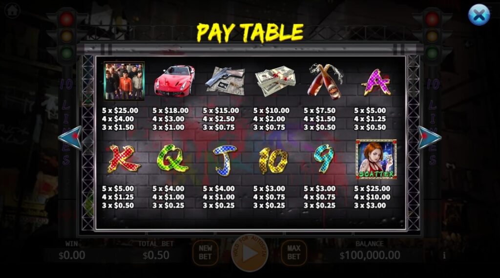 Gangster ค่าย Ka-gaming จาก kng สล็อต 888 เว็บตรง