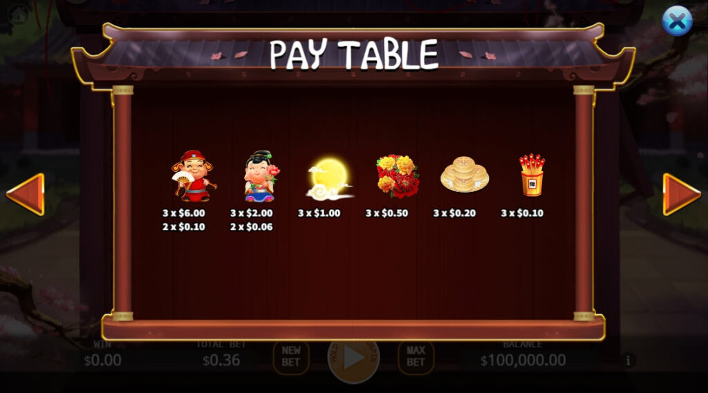 God of Love ค่าย Ka-gaming จาก kng เว็บสล็อต ใหม่ล่าสุด