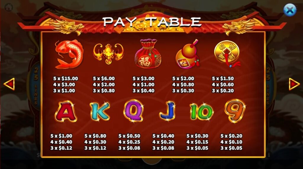 Golden Fish ค่าย Ka-gaming จาก kng สล็อต 1688