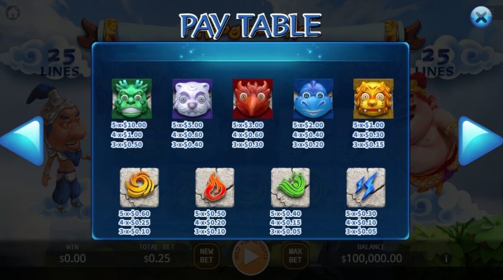 Heng and Ha ค่าย Ka-gaming จาก kng เว็บสล็อตตรง