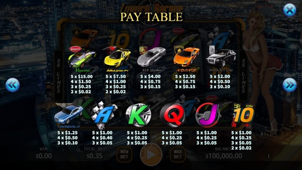 Luxury Garage ค่าย Ka-gaming จาก kng สล็อต 888