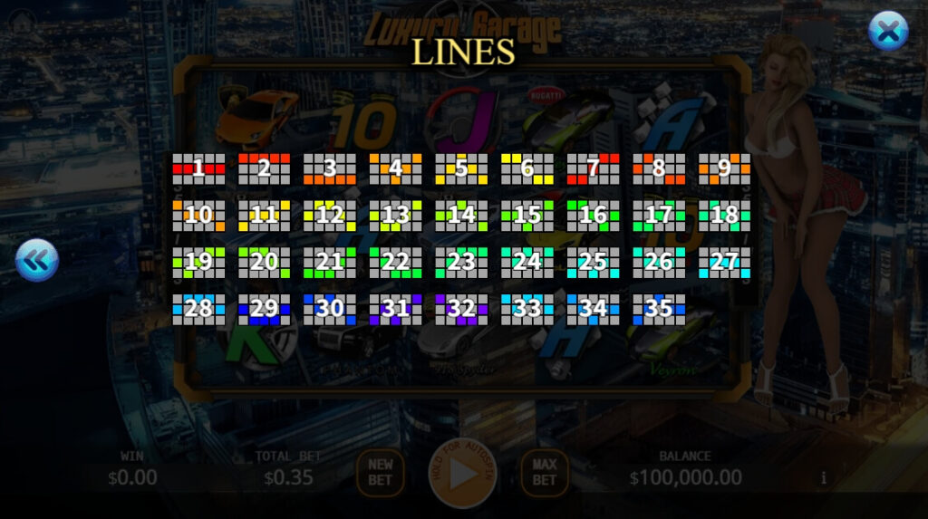 Luxury Garage ค่าย Ka-gaming จาก kng เว็บสล็อต ใหม่ล่าสุด