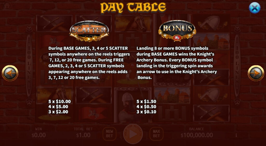 Medieval Knights ค่าย Ka-gaming จาก kng สล็อต แตกง่าย