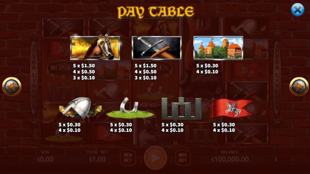 Medieval Knights ค่าย Ka-gaming จาก kng สล็อต แตกง่าย