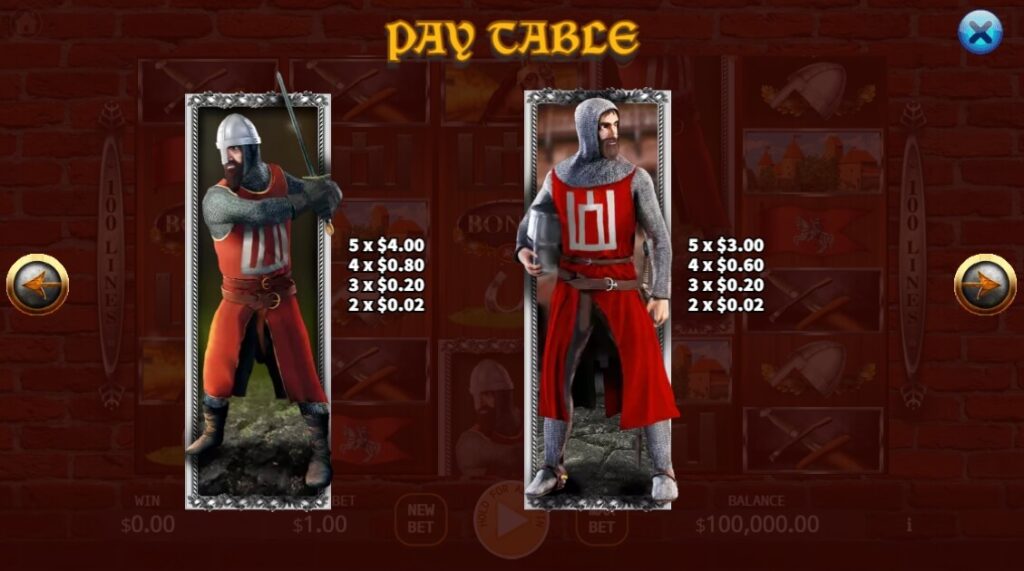 Medieval Knights ค่าย Ka-gaming จาก kng เว็บสล็อต ใหม่ล่าสุด