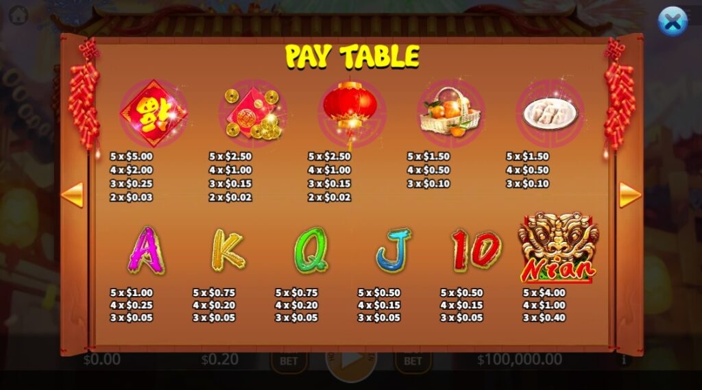 Nian ค่าย Ka-gaming จาก kng เว็บตรง ไม่ผ่านเอเย่นต์