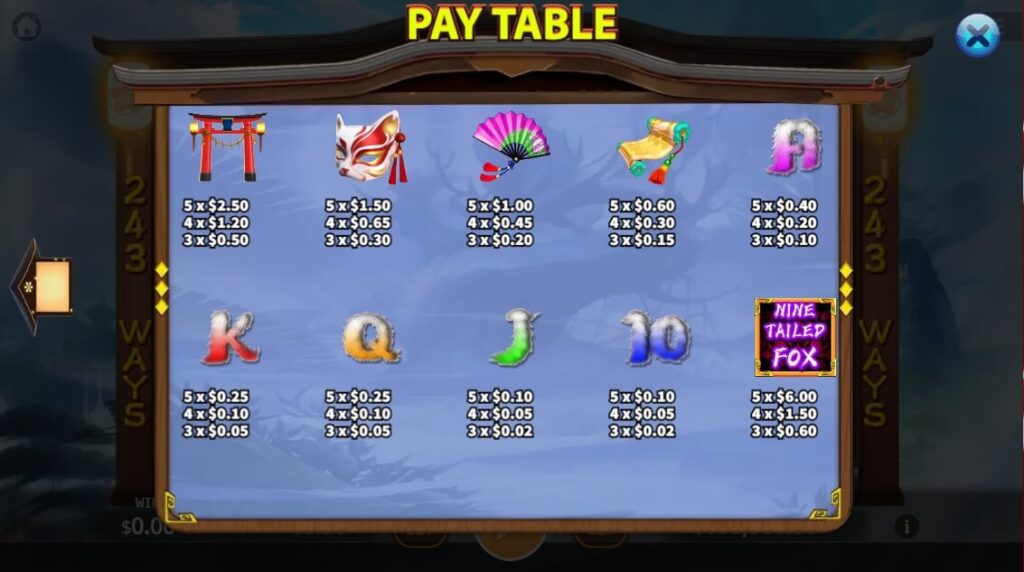 Nine Tailed Fox ค่าย Ka-gaming จาก kng สล็อต 666