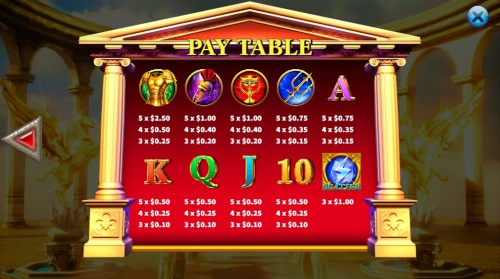 Olympus Gods ค่าย Ka-gaming จาก kng สล็อตออนไลน์