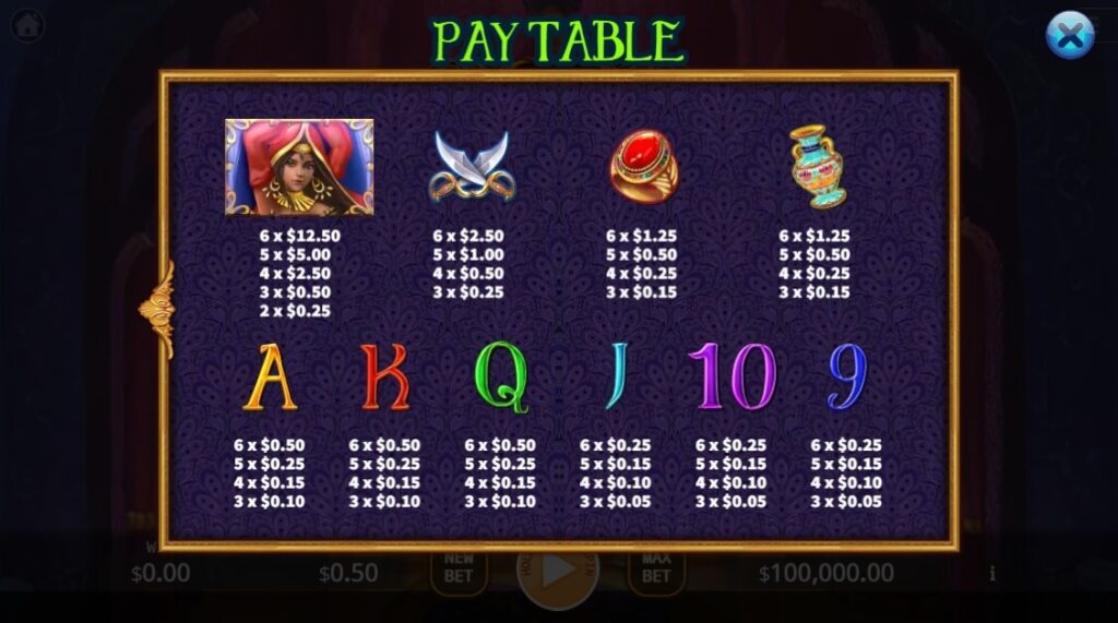 Persia Bonanza Megaways ค่าย Ka-gaming จาก kng สล็อต 168