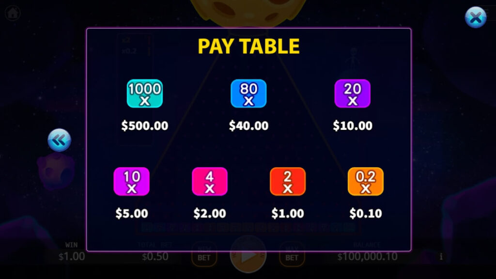 PlinkoS ค่าย Ka-gaming จาก kng สล็อต เว็บตรง แตกง่าย