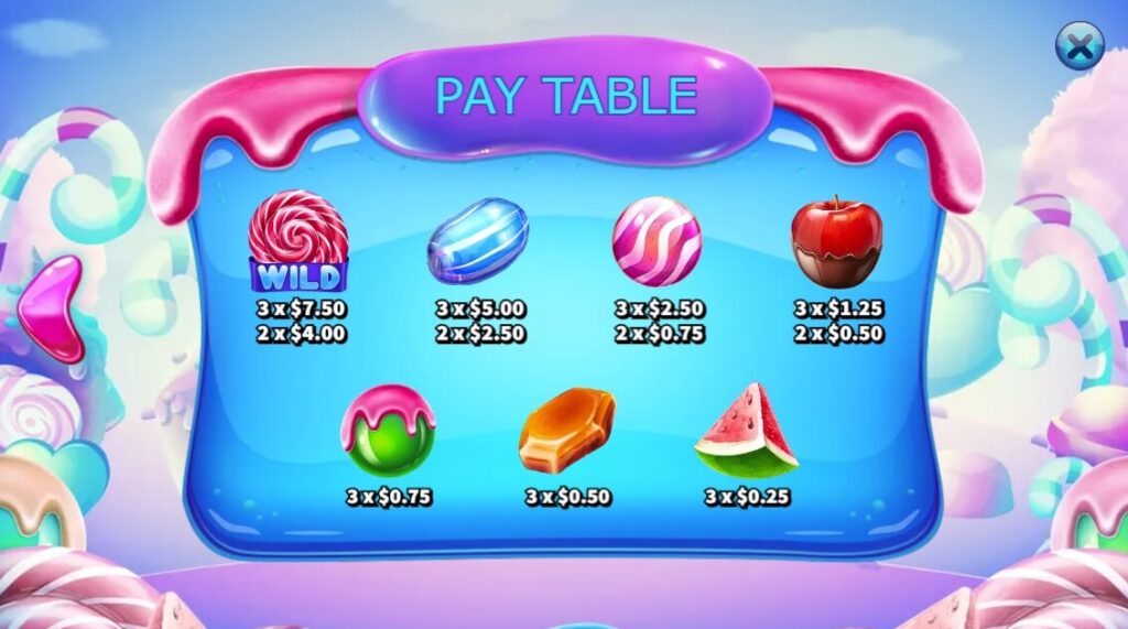 Quick Play Candy ค่าย Ka-gaming จาก kng สล็อต 666