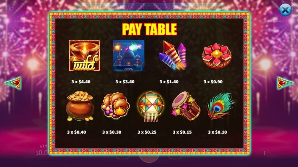 Rich Diwali ค่าย Ka-gaming จาก kng เว็บสล็อตตรง