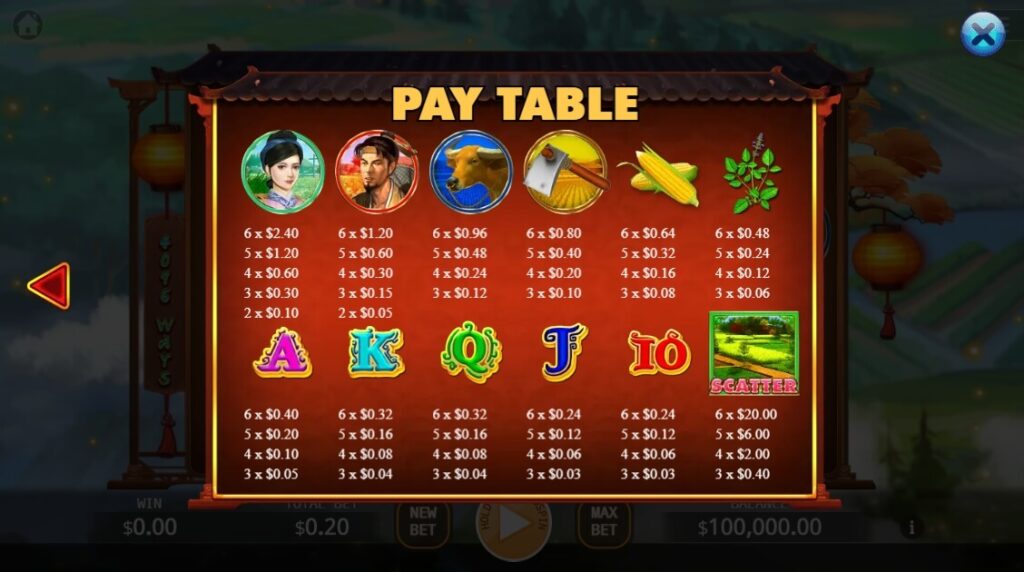 Shen Nong ค่าย Ka-gaming จาก kng สล็อตแตก