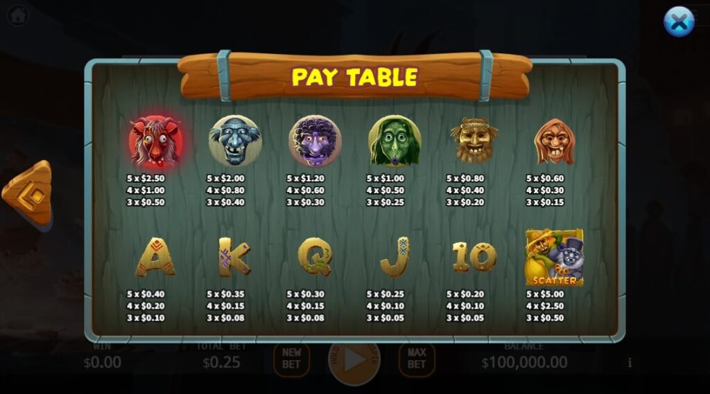 Shrove Tuesday ค่าย Ka-gaming จาก kng เว็บสล็อตตรง