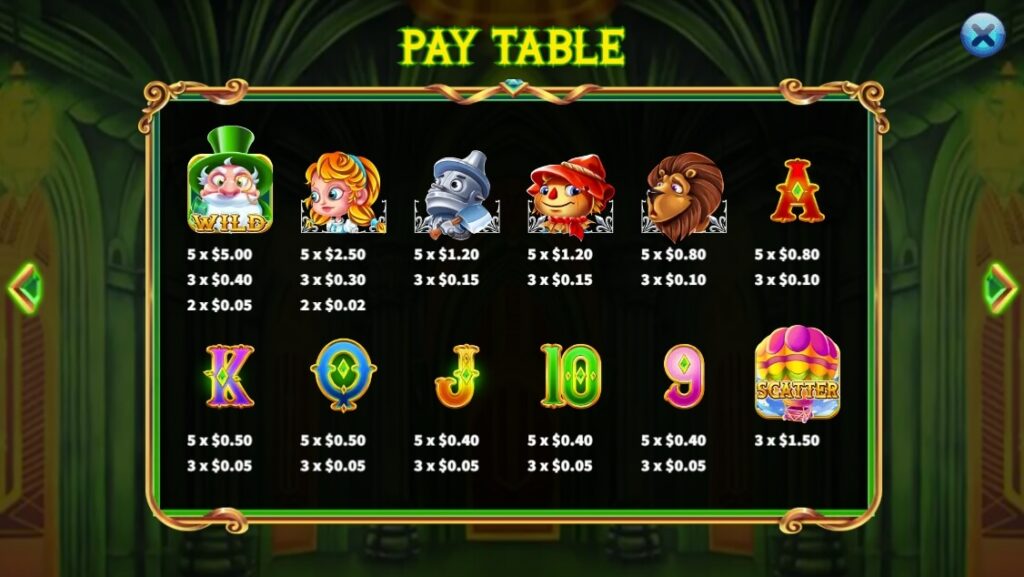 Walking Oz ค่าย Ka-gaming จาก kng สล็อต ฟรี