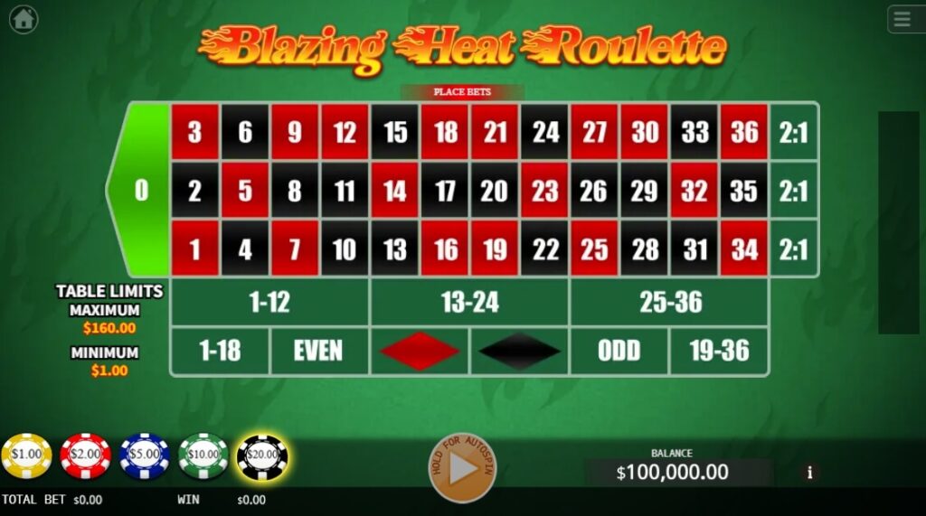 Blazing Heat Roulette ค่าย Ka-gaming จาก kng สล็อต 789