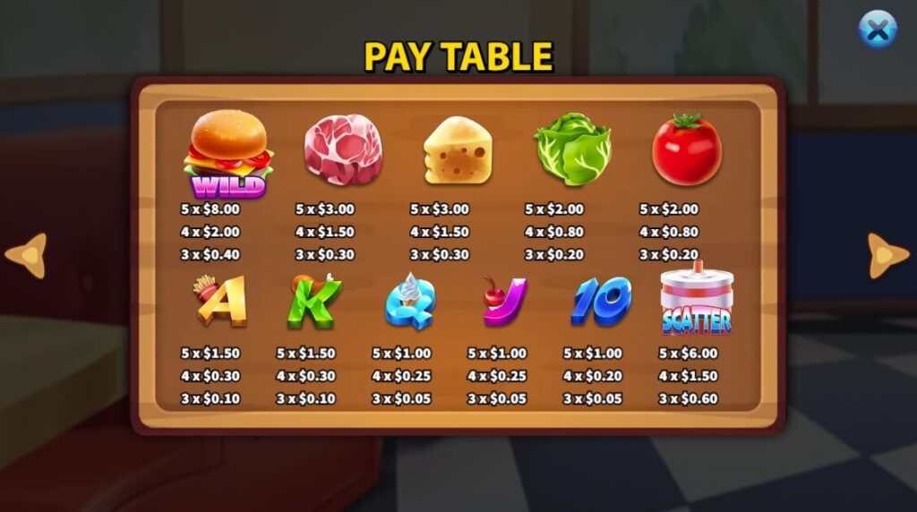 Burger Jenga Lock 2 Spin ค่าย Ka-gaming จาก kng สล็อต ฟรี