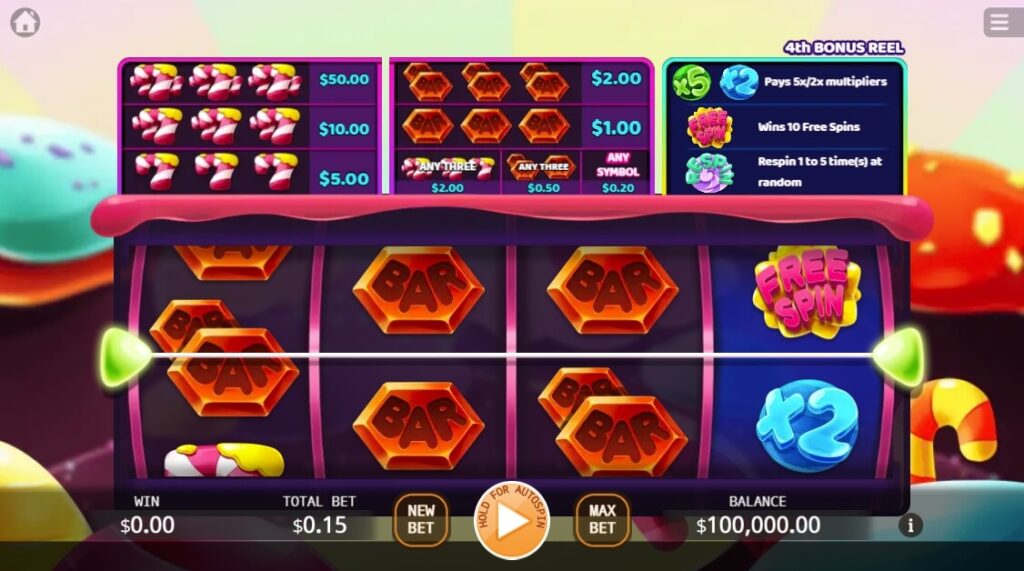 Candy Mania ค่าย Ka-gaming จาก kng สล็อต วอเลท