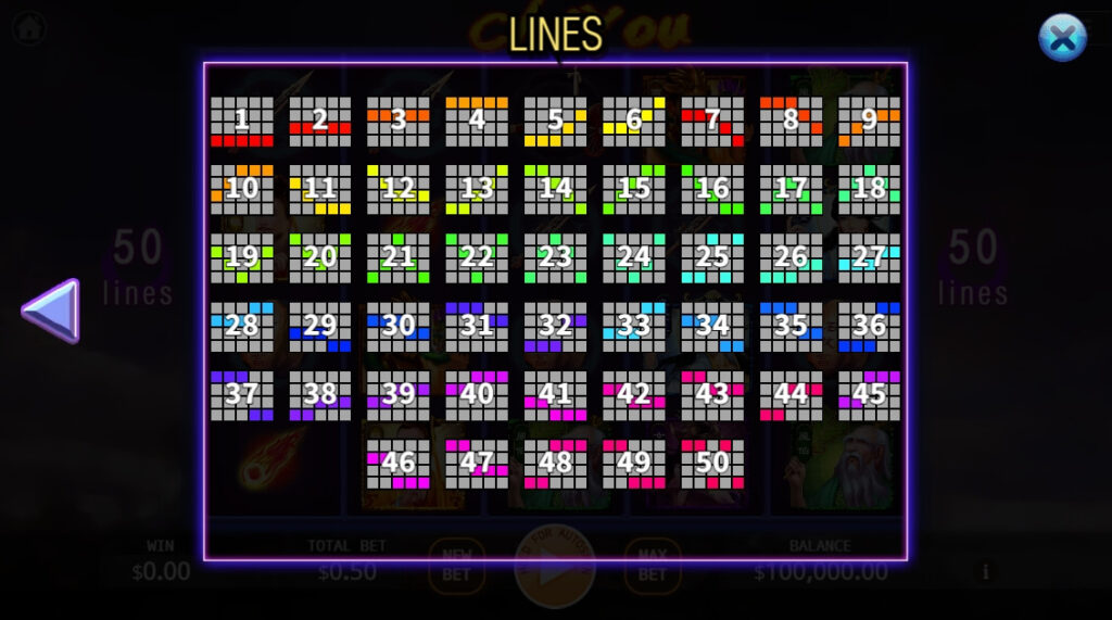 Chi You ค่าย Ka-gaming จาก kng สล็อต 1688