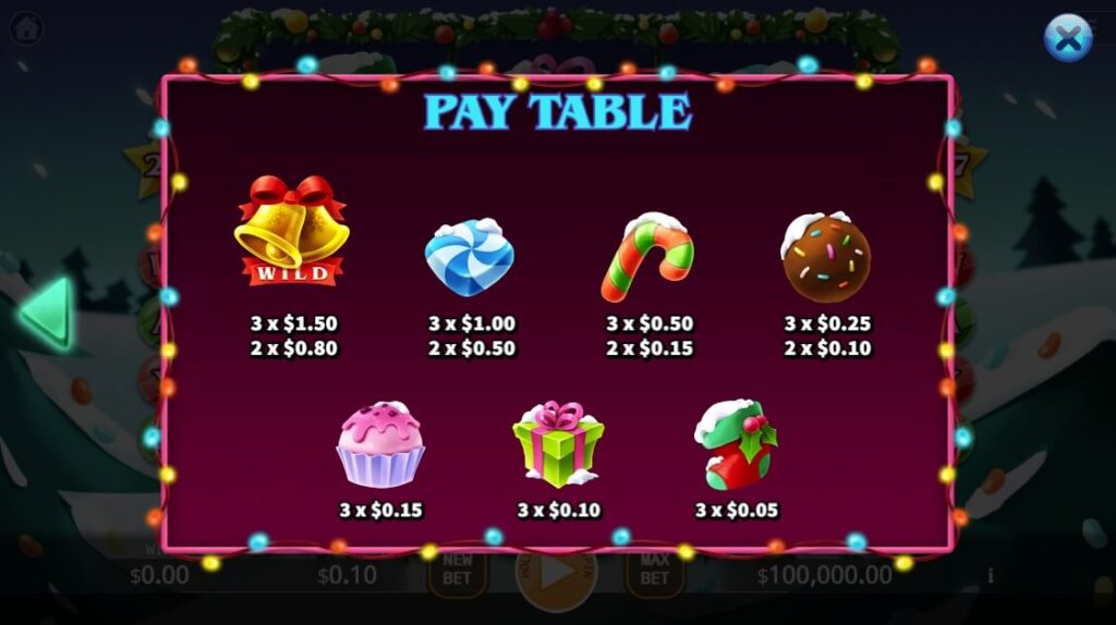 Christmas Candy ค่าย Ka-gaming จาก kng สล็อตออนไลน์