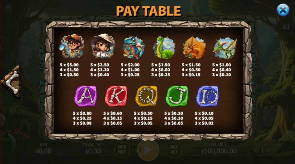 Dinosaur Park ค่าย Ka-gaming จาก kng สล็อต เครดิตฟรี