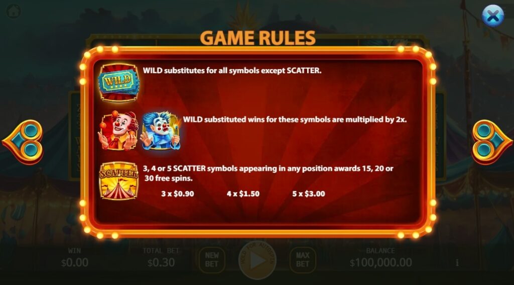 Fantasy Circus ค่าย Ka-gaming จาก kng สล็อตออนไลน์