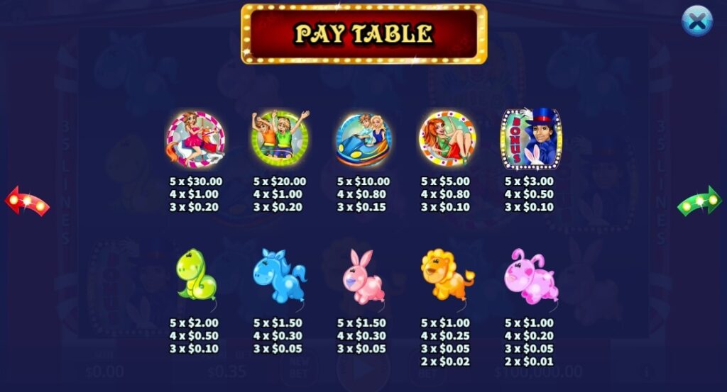 Fantasy Park ค่าย Ka-gaming จาก kng สล็อต 7777