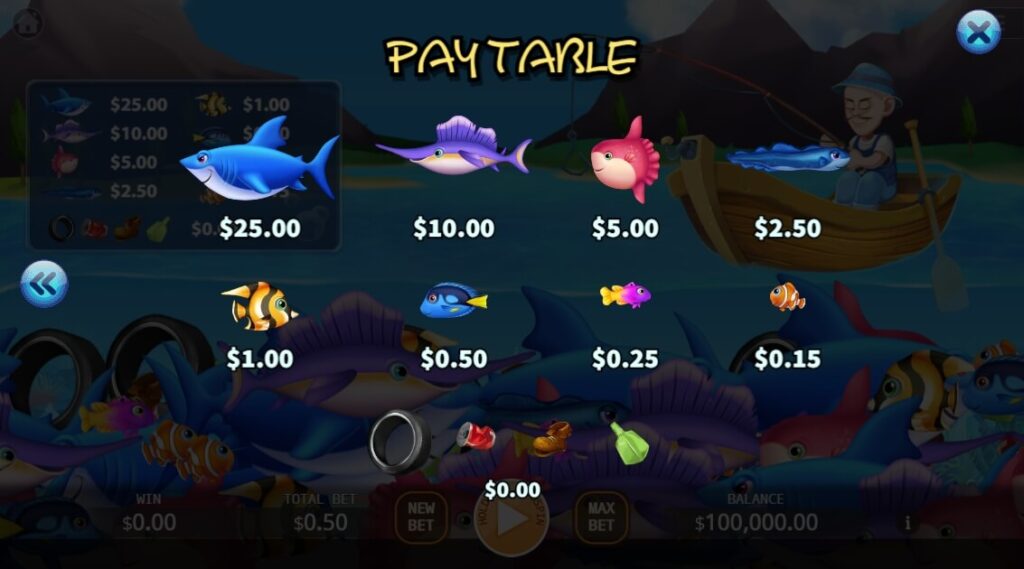 Fishing Expedition ค่าย Ka-gaming จาก kng สล็อตเว็บตรง ไม่ผ่านเอเย่นต์ ไม่มีขั้นต่ำ