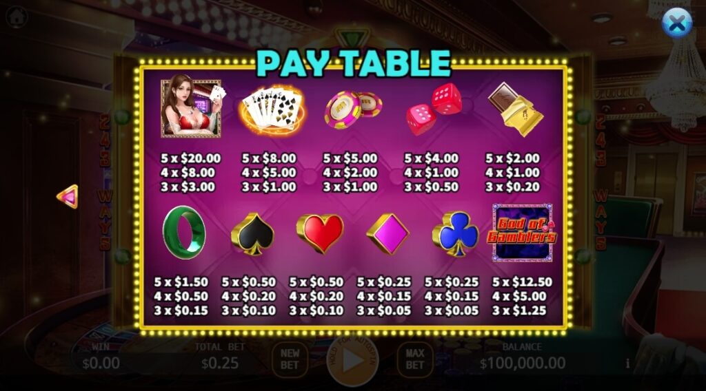 God of Gamblers ค่าย Ka-gaming จาก kng 10 รับ 100 สมาชิกใหม่