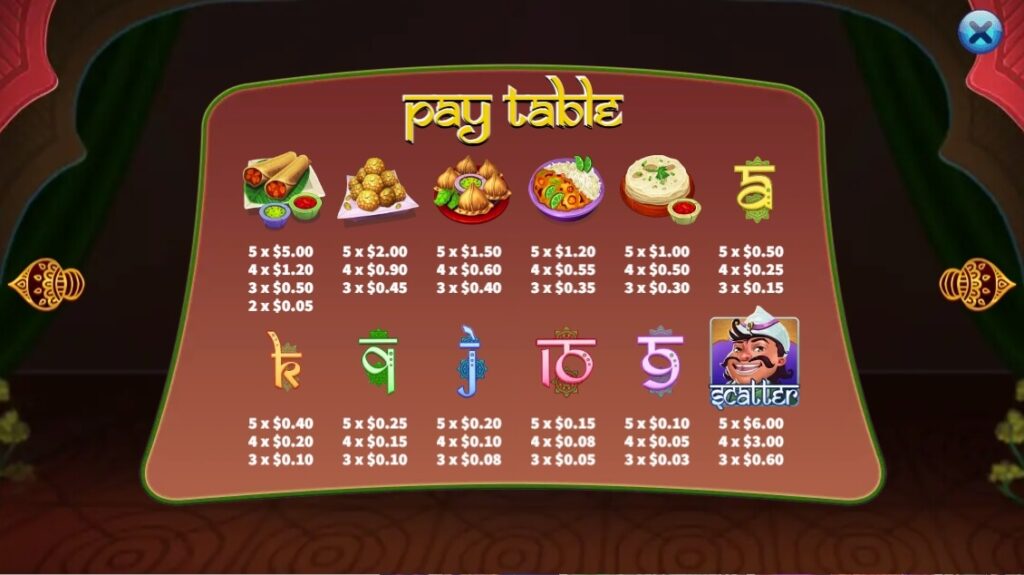 Happy Indian Chef ค่าย Ka-gaming จาก kng สล็อต 666