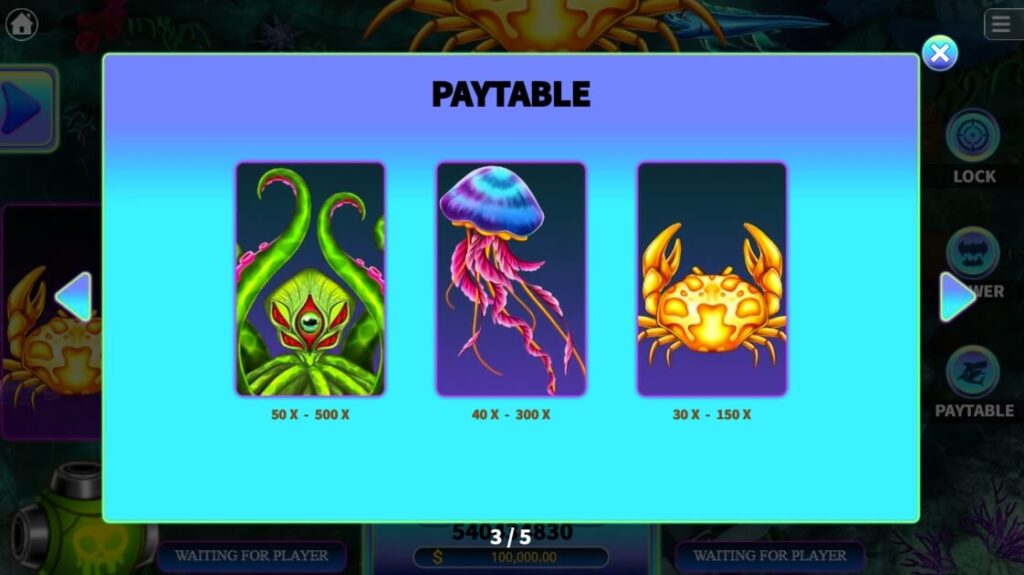 Hungry Shark Cthulhu ค่าย Ka-gaming จาก kng เว็บสล็อต วอเลท