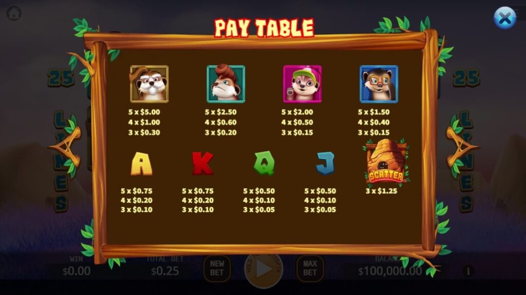 Meerkats' Family ค่าย Ka-gaming จาก kng สล็อต 777