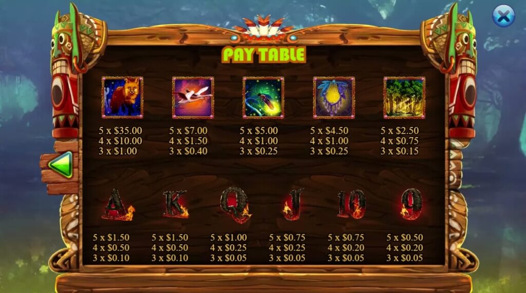 Origin Of Fire ค่าย Ka-gaming จาก kng สล็อต666