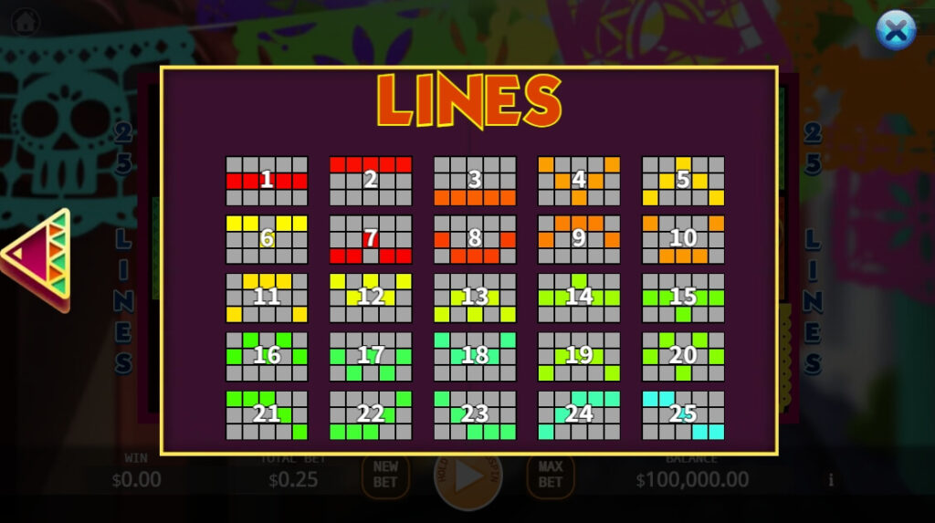 Pinata ค่าย Ka-gaming จาก kng เว็บตรง สล็อต