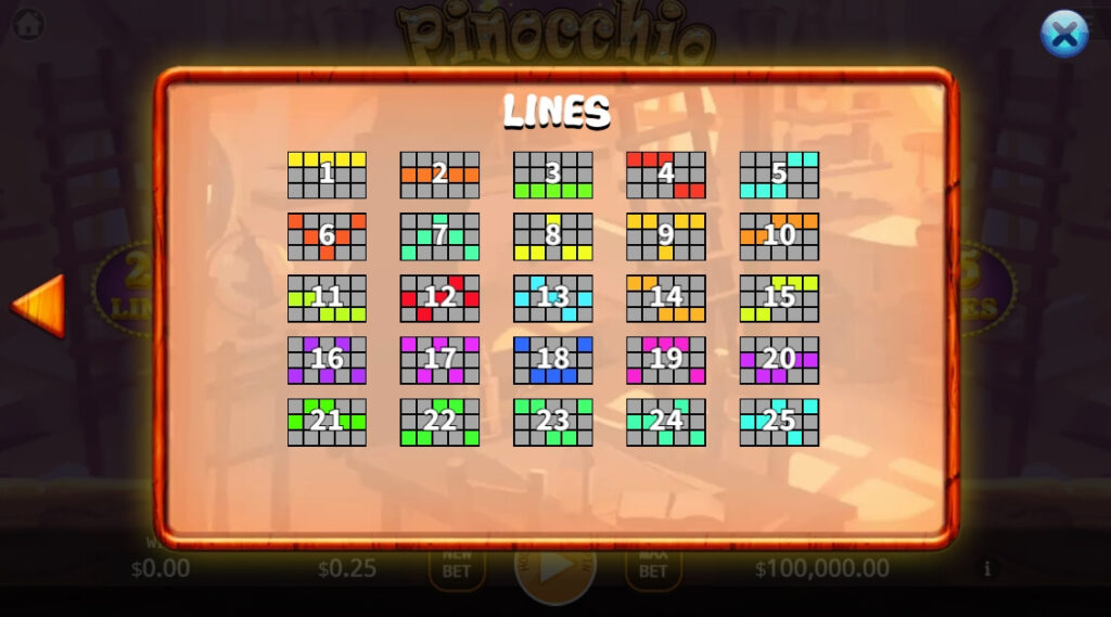 Pinocchio ค่าย Ka-gaming จาก kng เว็บตรง สล็อต