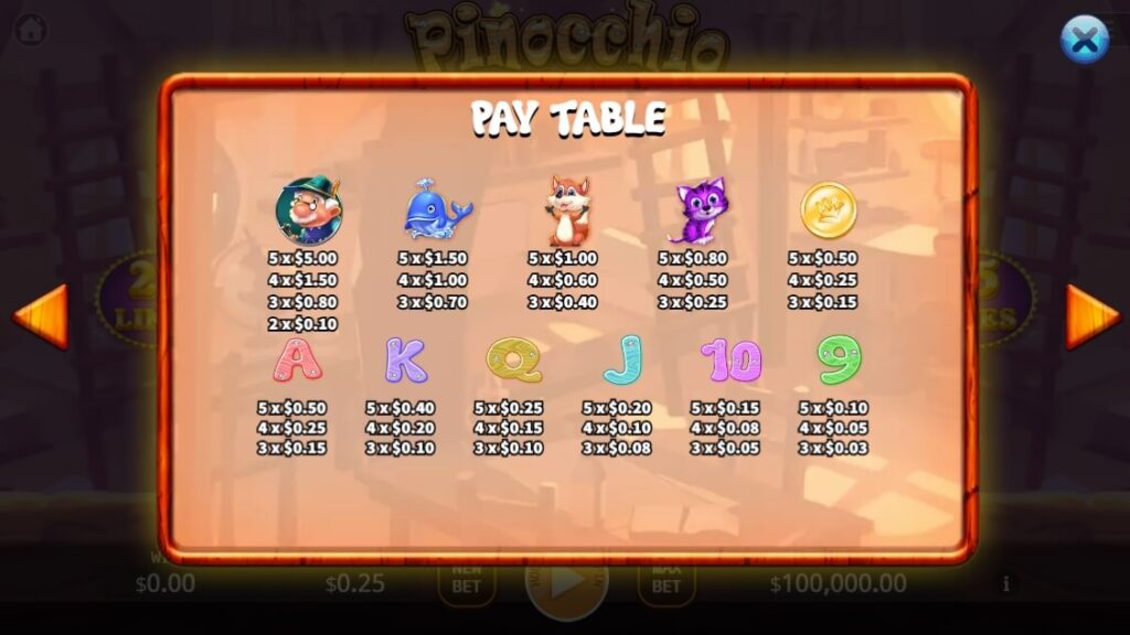 Pinocchio ค่าย Ka-gaming จาก kng เว็บสล็อต เว็บตรง