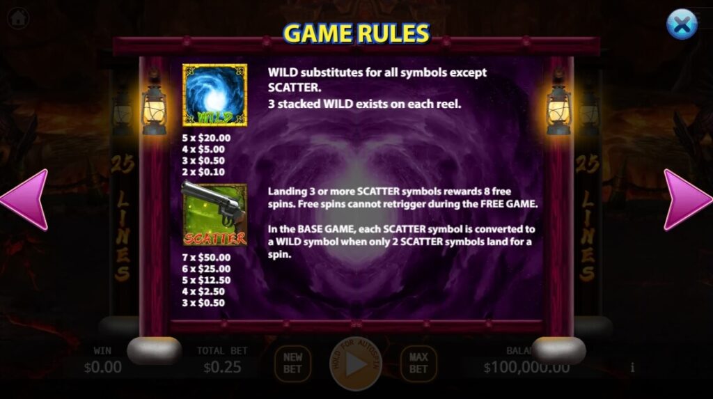 Rebirth ค่าย Ka-gaming จาก kng สล็อต แตกง่าย